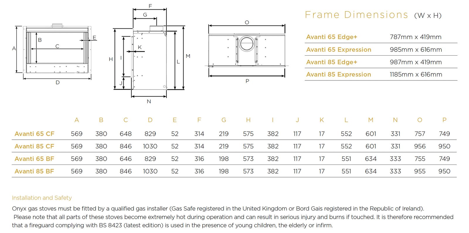 Avanti 85 Gas Fire Diagram