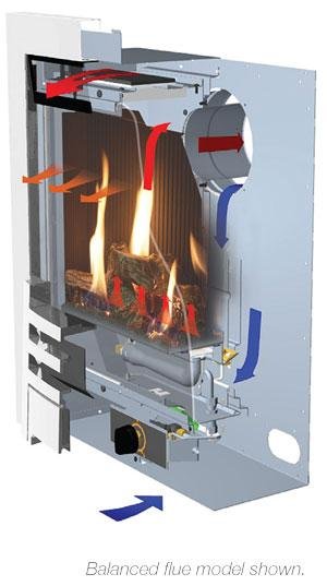 Arts Logic HE Inset Gas Fire Diagram