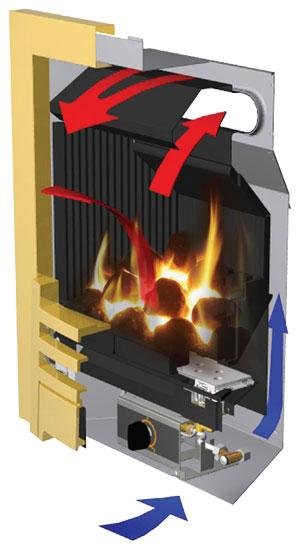 Winchester Logic Convector Diagram