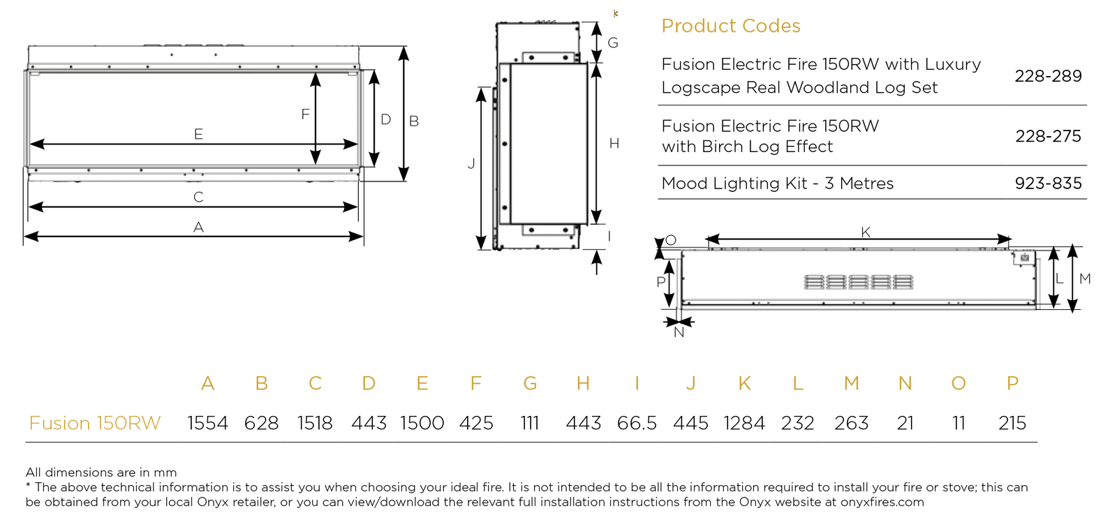 Fusion 150RW Diagram