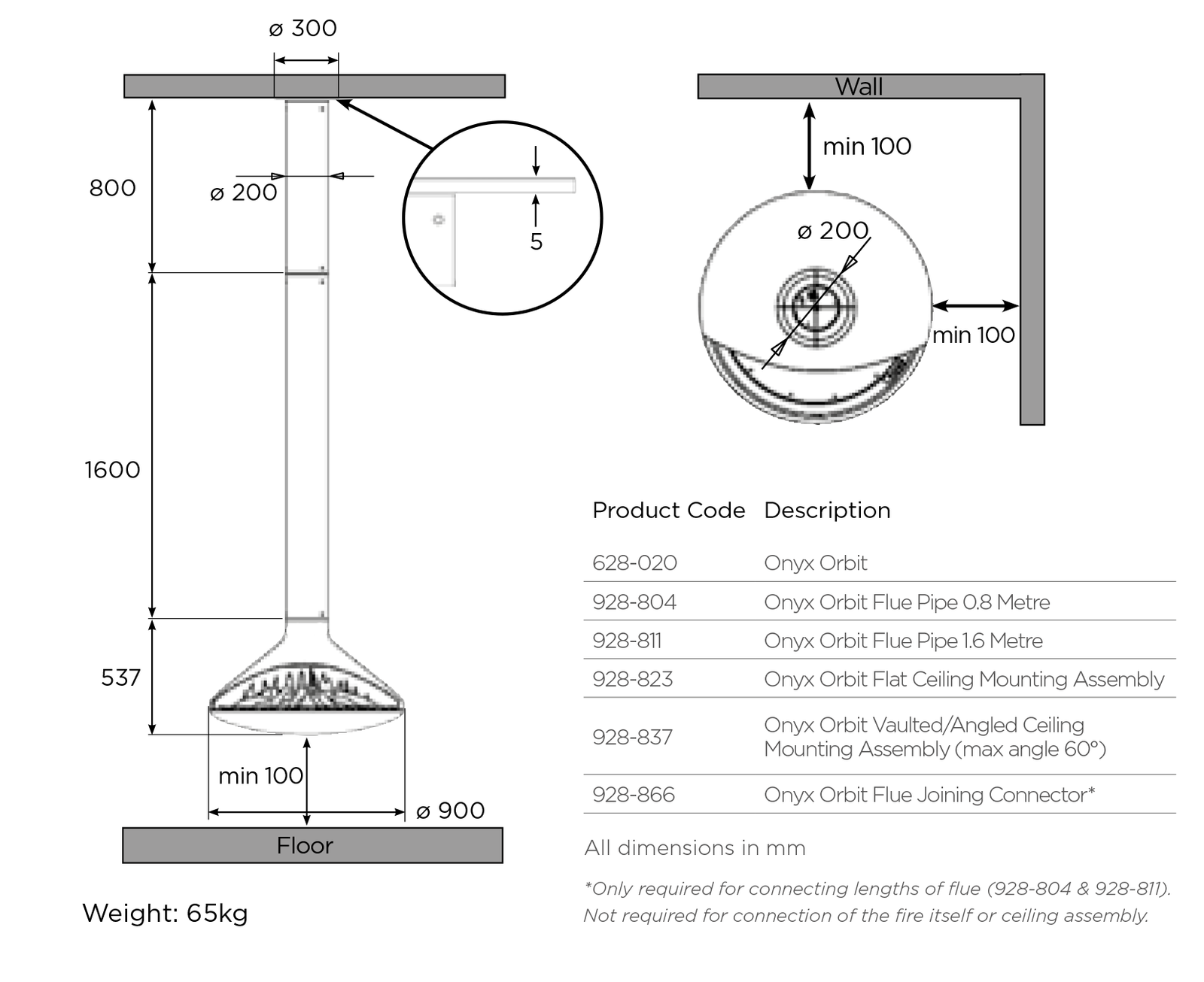 Orbit Electric Fires Dimension Diagram