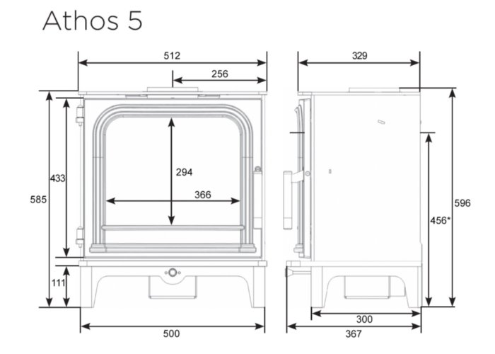 Athos Diagram