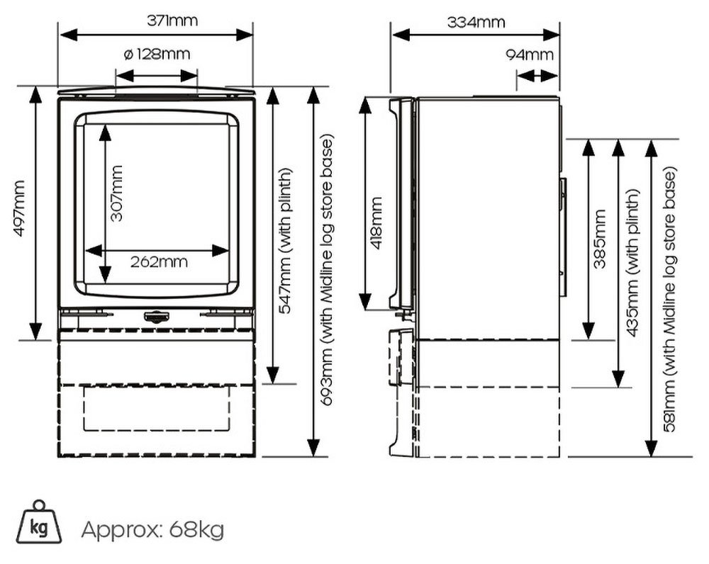 Vogue Small Diagram