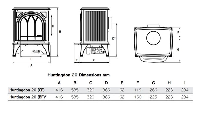 Gazco Huntingdon 20 Gas Stove Dimension Diagram