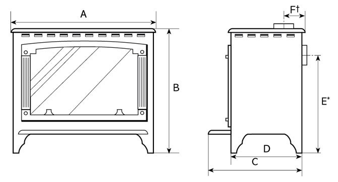 Gazco Marlborough2 Gas Stove Dimension Diagram