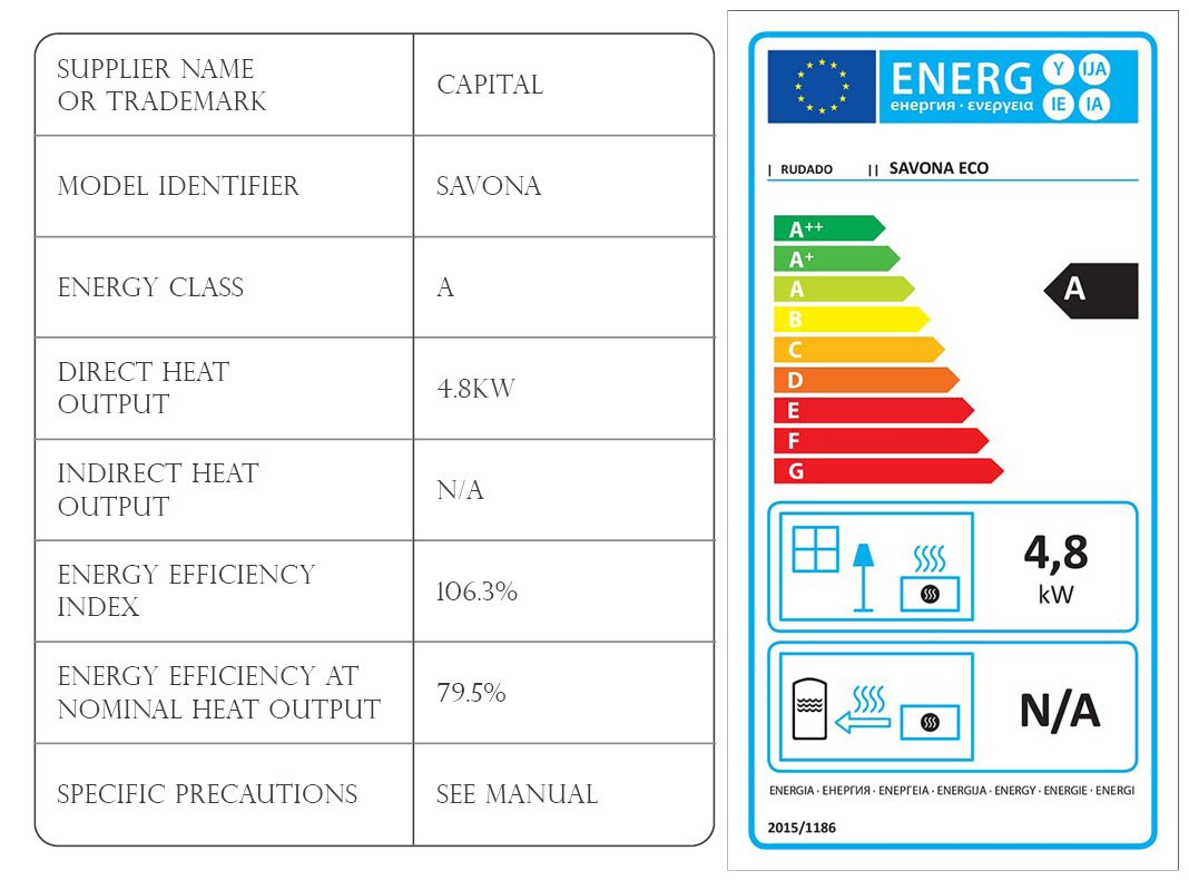 Savona Inset Stove Diagram