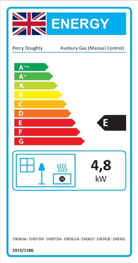Avebury Gas Stove Diagram