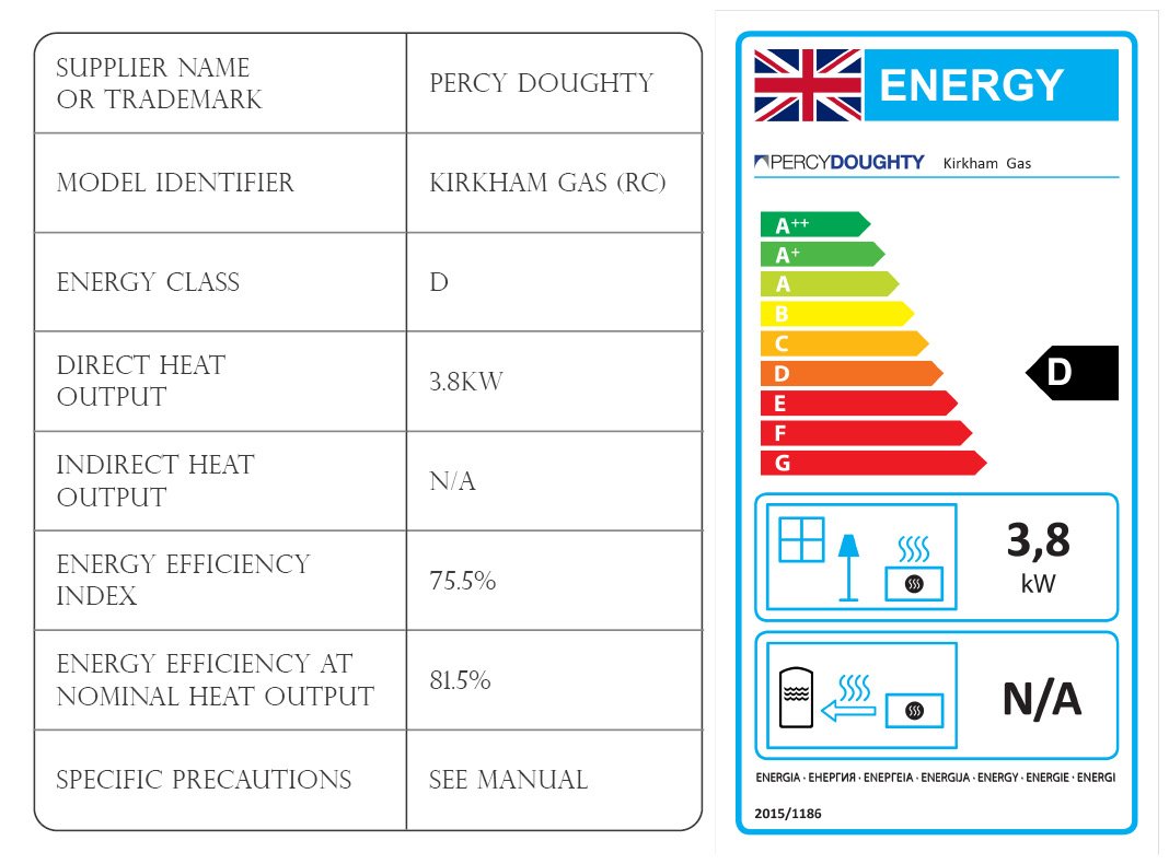 Kirkham Gas Stove Diagram