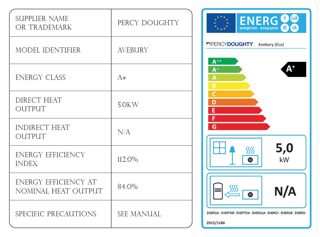 Avebury Multifuel Stove Diagram