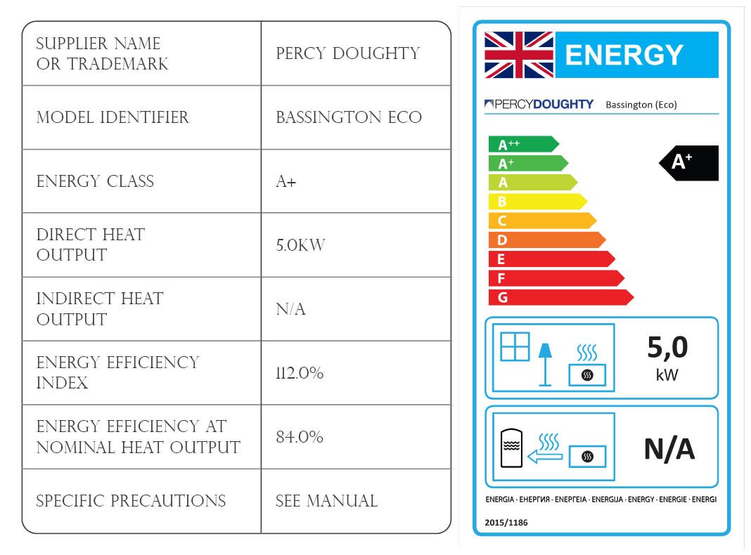 Bassington Multifuel Stove Diagram