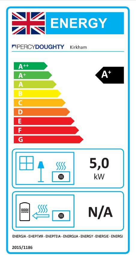 Kirkham Multifuel Stove Diagram