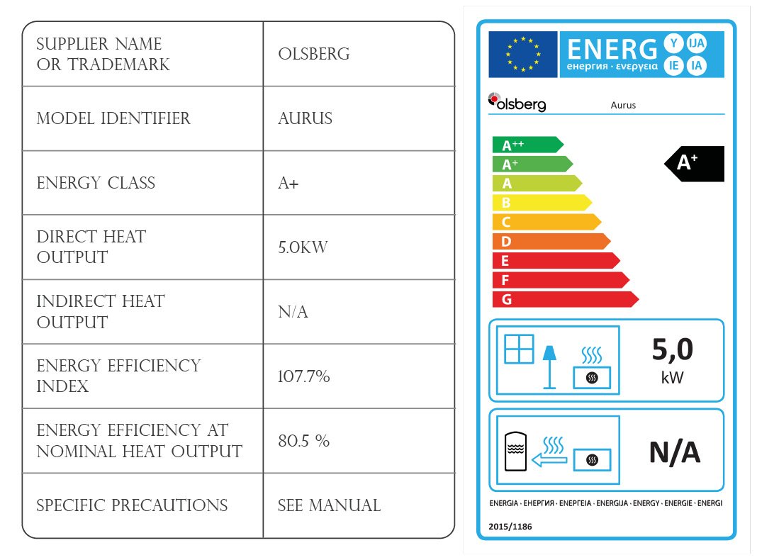 Aurus 4 Cylindrical Wood Burning Stove Diagram
